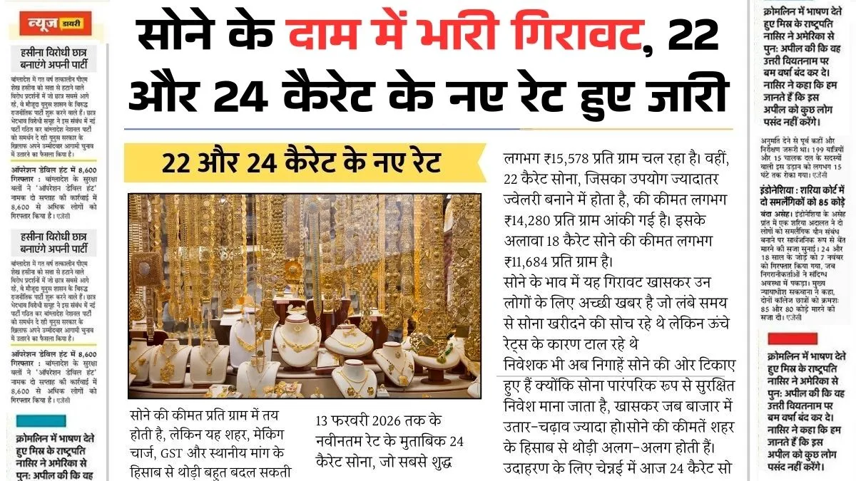 Gold Price Today update